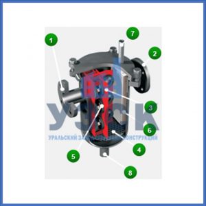 Магнитные шламоотводители MOS в Каспийске